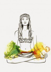 La práctica de Mindfulness
